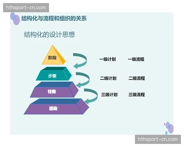 视听流不仅包含画面还承载元数据 实现了内容要素的结构化