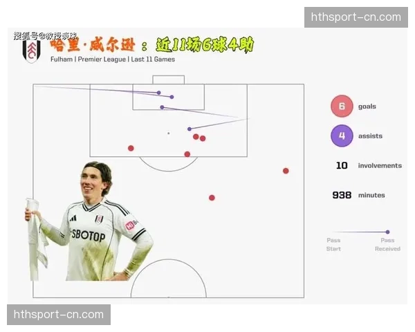 毕巴后卫维维安：讲述球队如何利用身高优势制定定位球“B计划”。