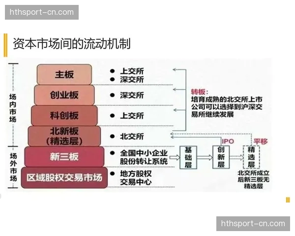 财务公平法案压力下的德甲转会市场：俱乐部如何平衡收支