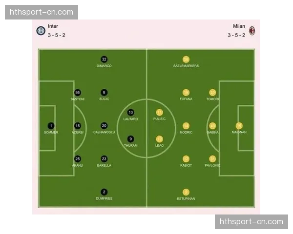 国米快速反击体系：3-5-2阵型注重攻防转换效率